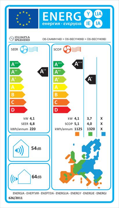 Etichetta energetica Olimpia Splendid Unità esterna Aryal S2 E Solo (16514.77 BTU/h)