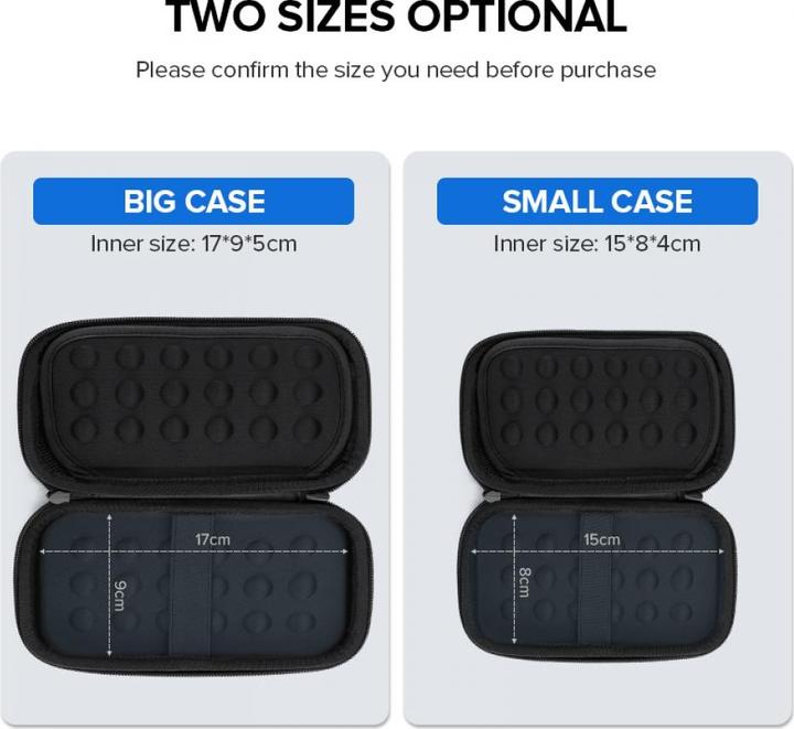 Actual product image Ugreen Small bag for notebook, power supply unit, cable, adapter and accessories