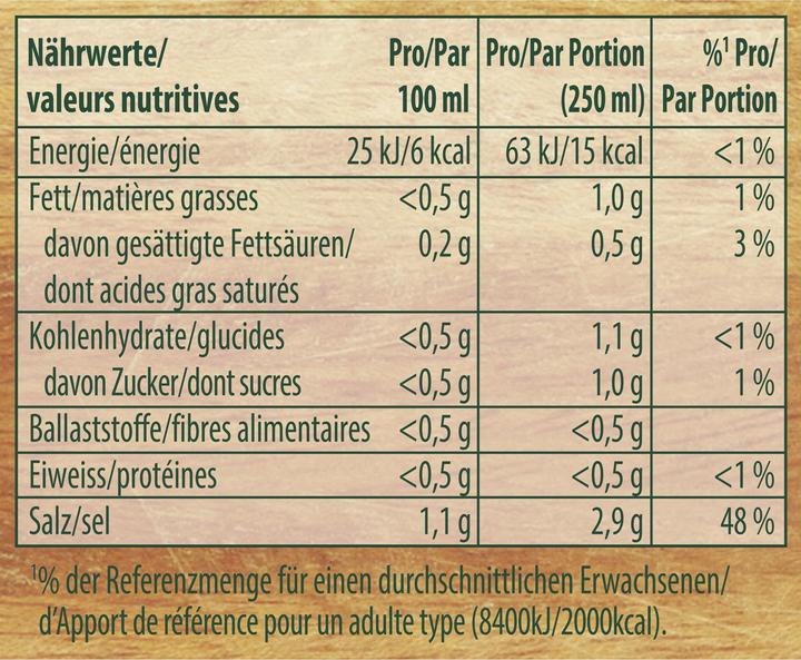 Valeurs nutritives et ingrédients Knorr Marmite de bouillon riche en légumes, consistance moelleuse pour sauces, plats de viande & wok (4000 ml)