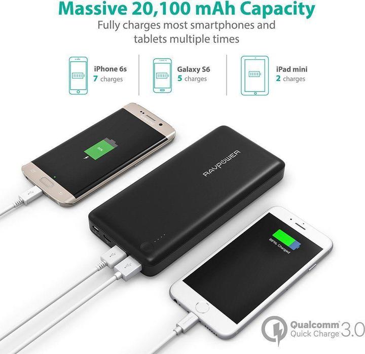 Immagine prodotto RAVPower Rp-Pb043 (20100 mAh, 100 Wh)