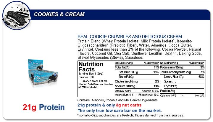 Nährwerte und Zutaten Quest Bar (Cookies & Cream, 12 Stk., 720 g)