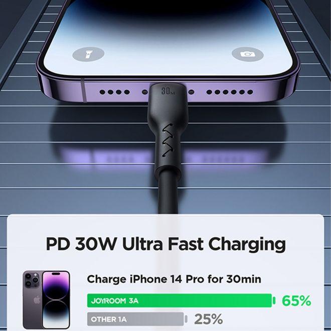 Produktbild Joyroom USB Typ C – Lightning (1.50 m, USB 2.0)