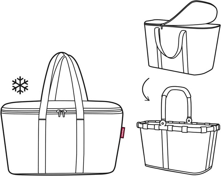 Produktbild reisenthel Coolerbag Twist (20 l)