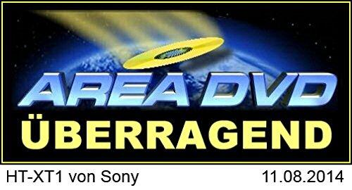 Actual product image Sony Ht-Xt1 (170 W, 2.1 Channel)