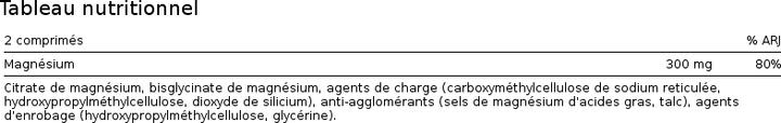 Valeurs nutritives et ingrédients Burgerstein Magnésium Vital (120 pièce(s), Cachets, 184 g)
