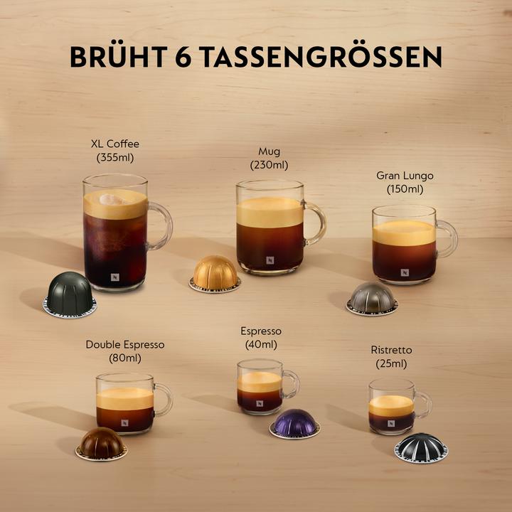 Actual product image De'Longhi Nespresso Vertuo Pop (NESPRESSO Vertuo)