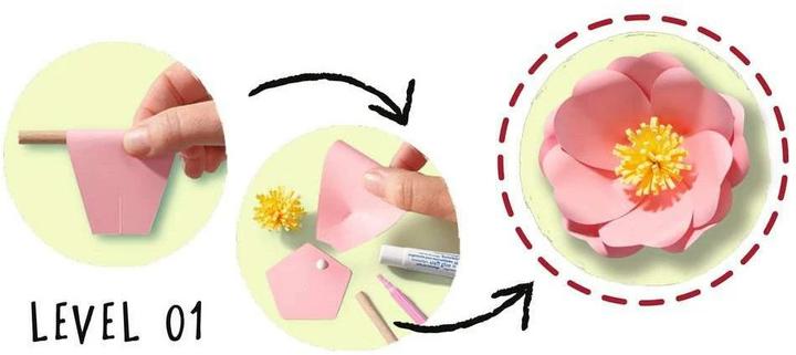 Produktbild Ravensburger Paper Art Flowers & Unicorn