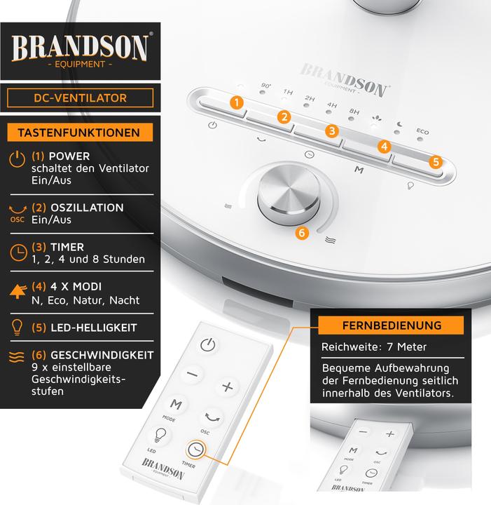 Produktbild Brandson Standventilator 32cm Ø, Standlüfter 25 W mit DC Motor, höhenverstellbar, Oszillation, Timer (64 dB)