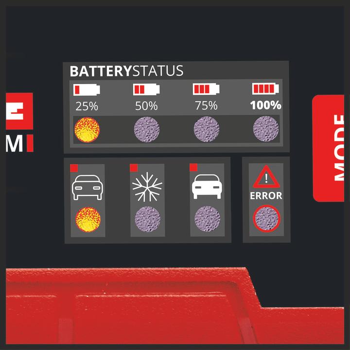 Produktbild Einhell CE-BC 2M (12V, 2 A)