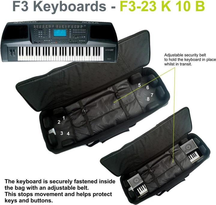 Actual product image Fusion Keyboardbag 10 (Keyboard)