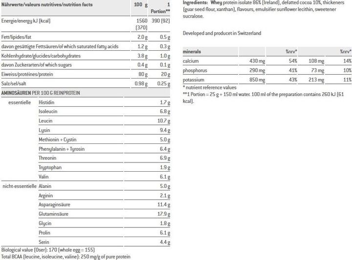 Nährwerte und Zutaten Sponser Whey Protein 94 (Schokolade, 1 Stk., 425 g)
