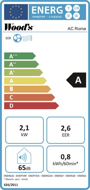 Label énergétique Wood's AC Roma (63 m², 7000 BTU/h)