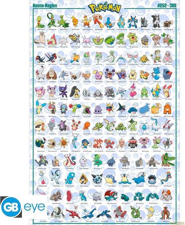 Image du produit GB Eye Pokemon Poster Hoenn Pokemon English (91.5x61) (91,5 x 61 cm)