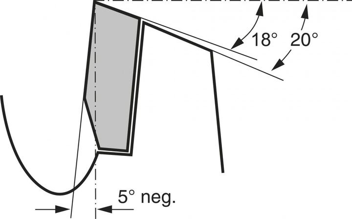 Produktbild Bosch Professional Zubehör PRO Multi Material Kreissägeblatt, 254 x 3,2 x 30 mm