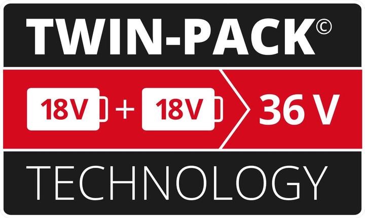 Actual product image Einhell 2x18V 4,0Ah PXC-Twinpack CB A1 (18 V)