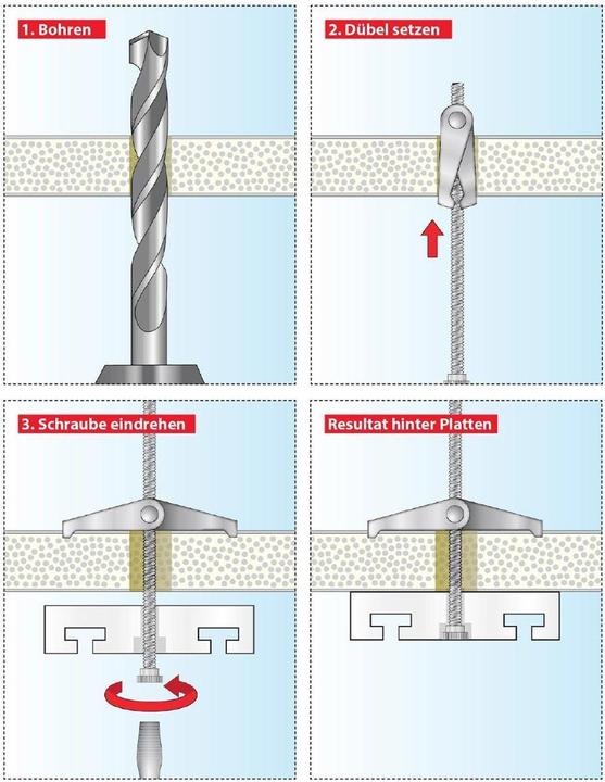 Produktbild Tox Federklappdübel Spagat M4, Blister 2 (2 Stk.)