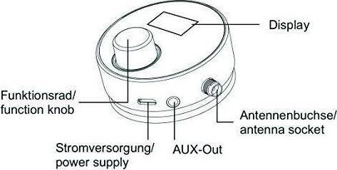 Productafbeelding Albrecht DR 54 DAB+ (DAB+, DAB)