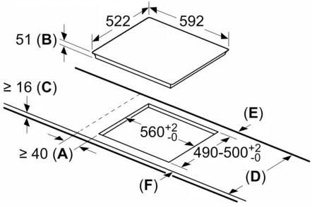 Produktbild Bosch Hausgeräte PIJ631BB5E