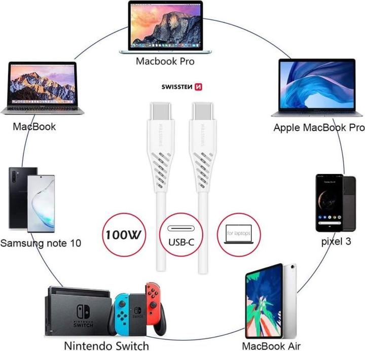 Actual product image Swissten Data Cable TPE USB-C/USB-C Power Delivery 5A (100W) 2.5m White (2.50 m, 100 W)