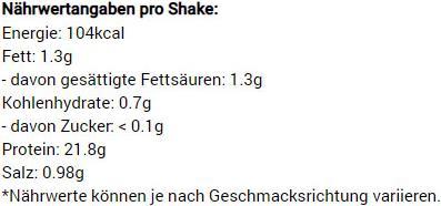Nutritional values and ingredients Women's Best Vegan Protein (900g can) (Cookies and Cream, 1 pcs., 900 g)