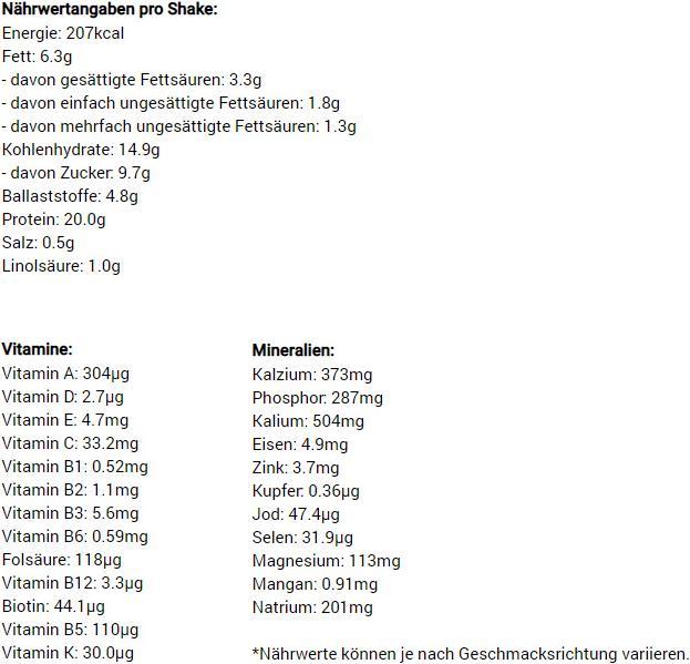 Valeurs nutritives et ingrédients Women's Best Shape Body Shake (boîte de 1000g) (Vanille, 1 pcs, 1000 g)