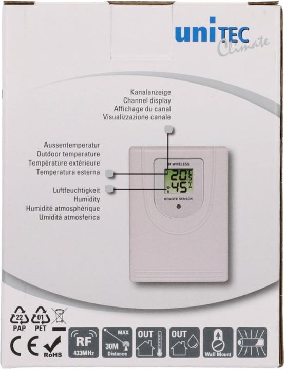 Actual product image Unitec Climate