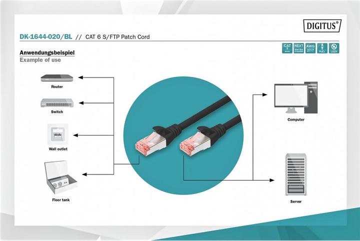 Actual product image Digitus Network cable (S/FTP, CAT6, 2 m)