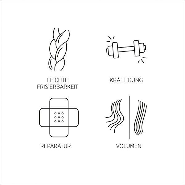 Actual product image System Professional Styling - Alpha Energy (100 ml)