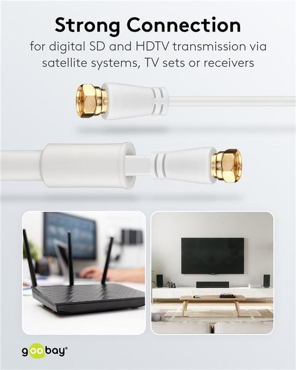 Actual product image Goobay Connection cable (80 dB, Satellite cable)