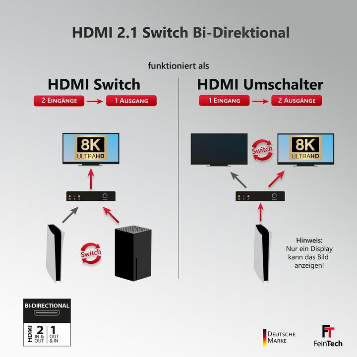 Produktbild FeinTech SW210 HDMI 2.1 8K Bi-Directional Switch 2 In 1 Out | Splitter 1 In 2 Out | Metal