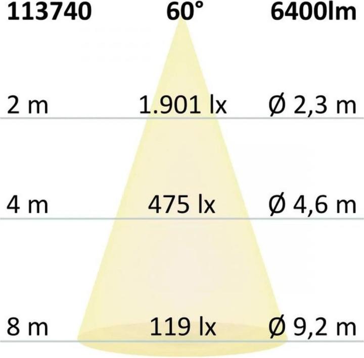 Actual product image Isoled Hall lighting (6400 lm)