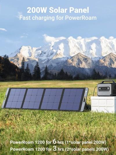Produktbild Ugreen Solar Panel 200W (200 W, 8.50 kg)
