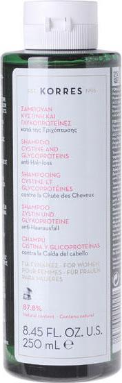 Image du produit Korres Anti Perte de cheveux (250 ml, Shampoing liquide)