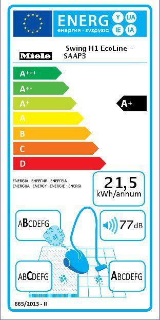 Energy Label Miele Swing H1 Ecoline