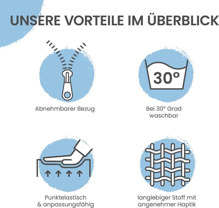 Actual product image Aktivshop Bett und Sofa Keilkissen (30 x 50 x 60 cm)