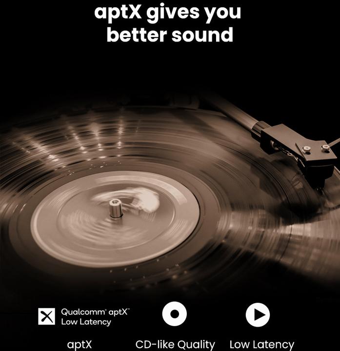 Actual product image Ugreen CM106 (Receiver)