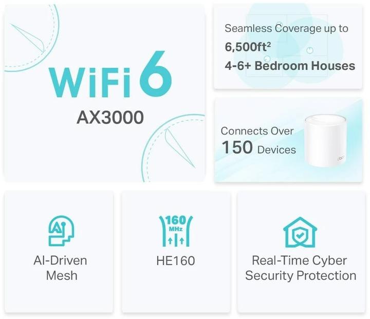 Actual product image TP-Link Deco X50 (2-pack)