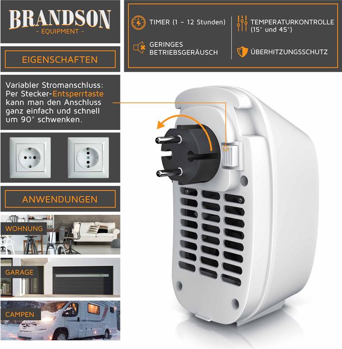 Actual product image Brandson Socket Mini Fan Heater, Ceramic Fan Heater 400W, Bathroom Heater with Temperature Control (400 W)