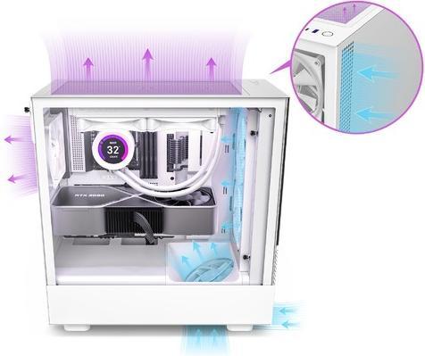 Produktbild NZXT H5 Elite (mATX, Mini-ITX, ATX)