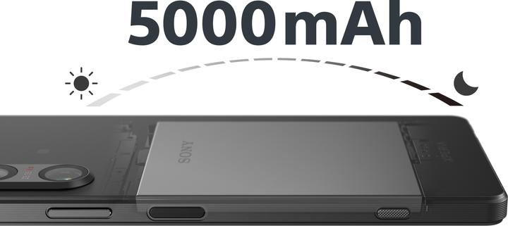 Immagine prodotto Sony Xperia 1 V (256 GB, Nero, 6.50", Doppia SIM Ibrida, 48 Mpx, 5G)