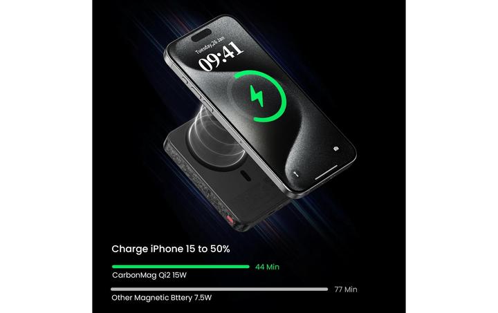 Actual product image Sharge CarbonMag (10K) (10000 mAh, 20 W, 38.50 Wh)