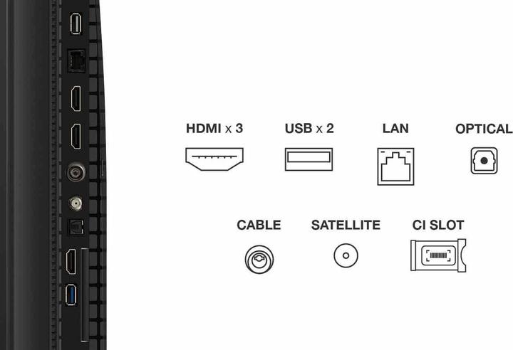 Produktbild TCL 55P7K (55", QLED, 4K)