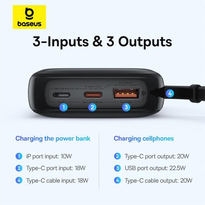 Immagine prodotto Baseus Powerbank Qpow Pro+ 10000mAh 22,5W con cavo USB-C integrato e display - nero (10000 mAh, 22.50 W, 37 Wh)
