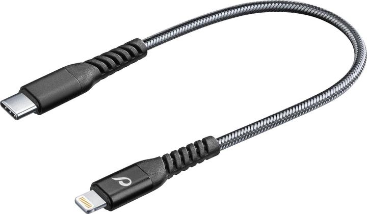 USB cables