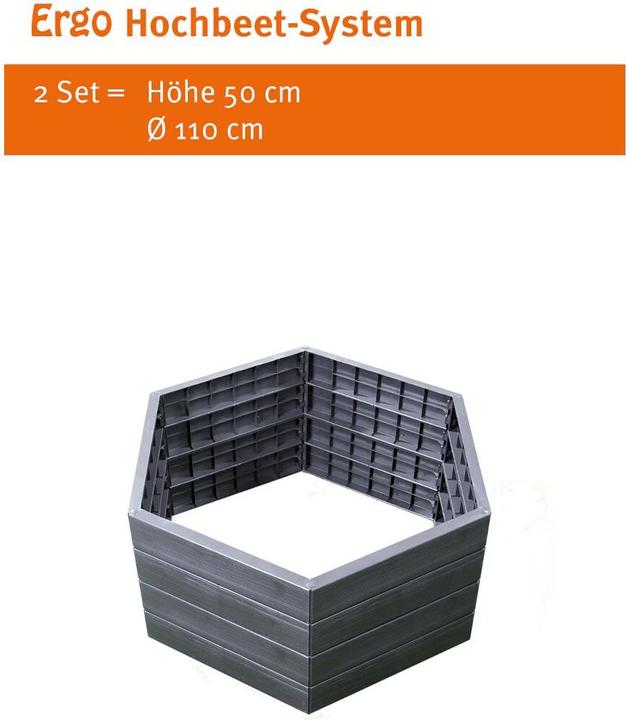Actual product image Garantia Ergo System