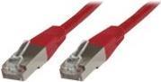 Produktbild MicroConnect Netzwerkkabel (F/UTP, CAT6, 0.25 m)