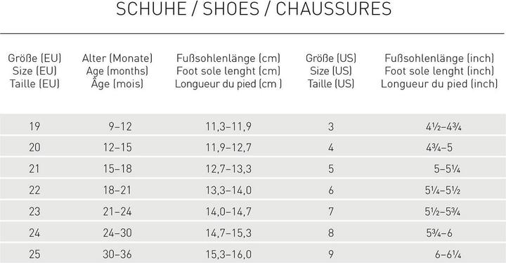 Image du produit Lässig Sandales de bain Blue Gr. 21 (21)