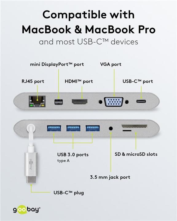 Produktbild Goobay USB-C Multiport-Adapter (USB-C, 11 Ports)