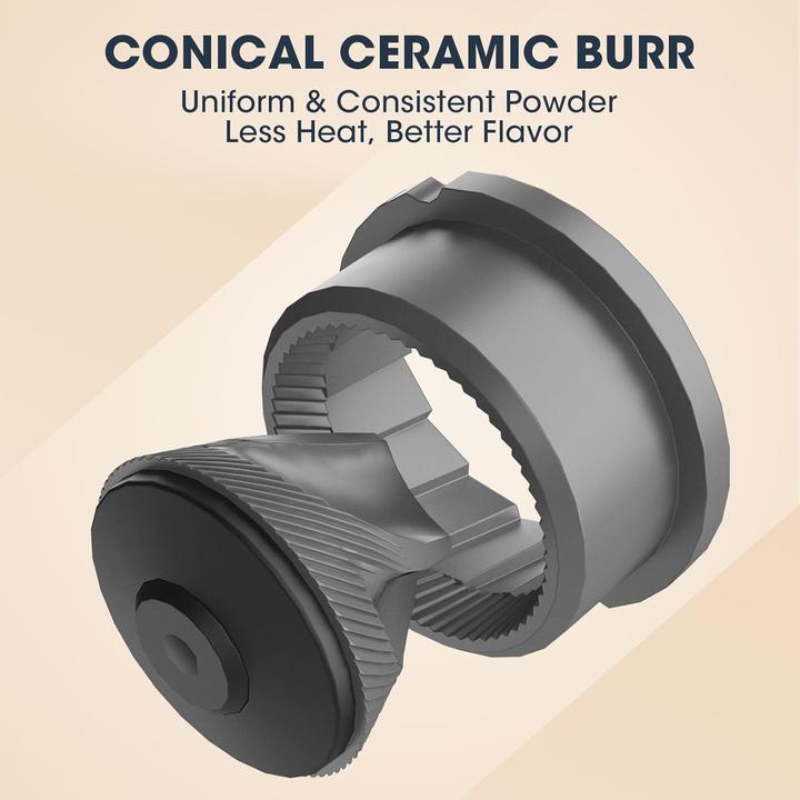 Actual product image ‎Ceving Kaffeemühle