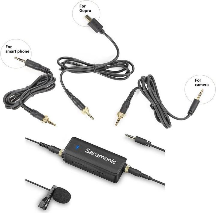 Actual product image Saramonic LavMic